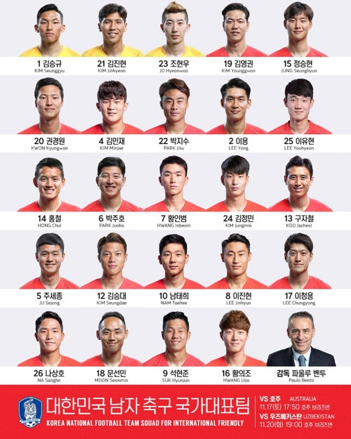 대한축구협회 제공